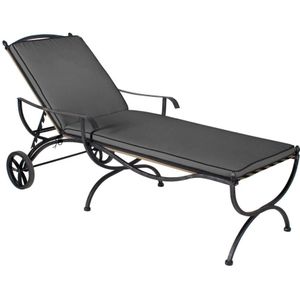 MBM Medici bankkussen