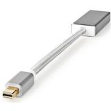 Mini DisplayPort naar DisplayPort adapterkabel | Nedis | 0.2 meter