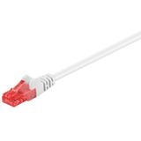 Internetkabel | Cat6 U/UTP | 0.5 meter (Wit)