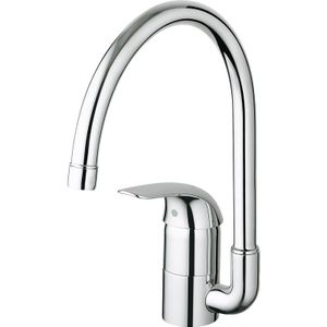 Grohe EuroEco keukenkraan chroom, metalen greep