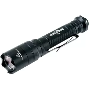 Top 10 beste hoofdlampen in 2021 bij