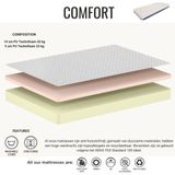 Davidi Design Comfort 120 x 200 cm Matras