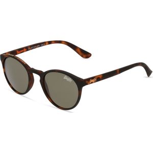 Superdry SARATOGA Damen-Sonnenbrille Vollrand Panto Kunststoff-Gestell, braun