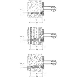 KEUCO PLAN Care Set 1, 3x houtschroef, 34990000100
