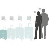 Reistrolley TOPMOVE, 35 l