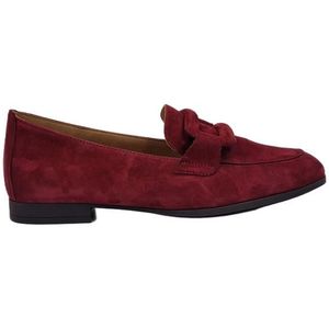 Gabor 75.273 Instappers