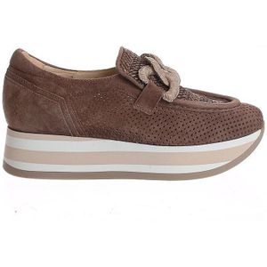 Softwaves 7.78.90 Instappers