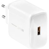 Oppo Oppo Supervooc 65W Originele Warp Oplader Adapter met 1 meter USB Type-C Warp kabel