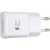 Samsung Originele Adaptive Fast Charging Snellader USB 2.0 Adapter