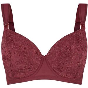 Prénatal voedingsbh