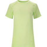 Damestrui Endurance Halen