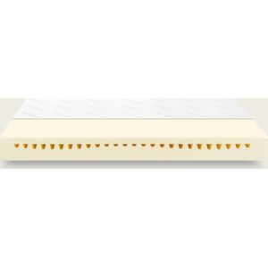 Enno Premium Multi-Schaum Matratze 60x220