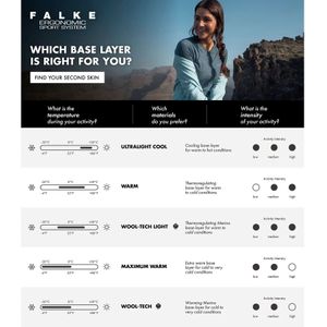 FALKE - Ultralight Cool - Mouwloos Functioneel Shirt - Oranje