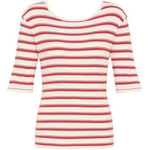 Vrouwentrui Atelier Rêve Fanto 4