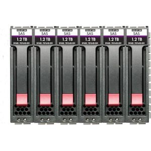 Hewlett Packard Enterprise R0Q64A Festplatte (2,5 Zoll / 6,9 cm), 900 GB SAS