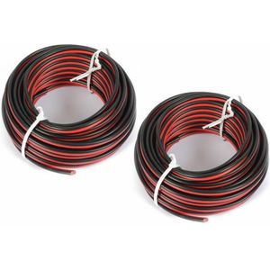 PD Connex 2 rollen van 10m Luidsprekerkabel - 0.75mm2
