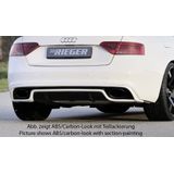 Rieger diffuser | A5 (B8/B81): 10.11- (vanaf Facelift) - Coupé, Cabrio  A5 S5 (B8/B81): 10.11- (vanaf Facelift) - Coupé, Cabrio | stuk carbonlook abs | Rieger Tuning