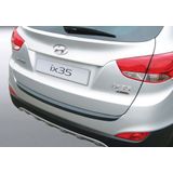 Achterbumper Beschermer | Hyundai ix35 2010-2015 | ABS Kunststof | zwart