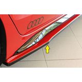 Side skirt aanzetstuk | Audi | A3 Limousine 20- 4d sed. / A3 Sportback 20- 5d hat. | type GY | alleen S-Line / S3 | rechts | ongespoten |ABS | Rieger Tuning