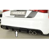 Diffuser | Audi S3 (8V) Hatchback 2013-2016 | voor orig. S3 uitlaat | stuk glanzend abs | Rieger Tuning