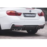 Rieger diffuser | BMW 4-Serie F32 / F33 / F36 (alleen 435i / 440i) 2013- | ABS | duplex uitlaat enkel | incl. gaasinzet | Carbon-look