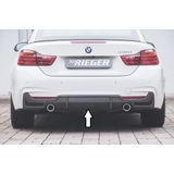 Rieger diffuser | BMW 4-Serie F32 / F33 / F36 (alleen 435i / 440i) 2013- | ABS | duplex uitlaat enkel | incl. gaasinzet | Carbon-look
