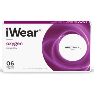 iWear Oxygen Distance Multifocal Multifocaal Maandlenzen
