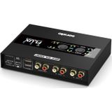 Reloop Flux USB-C DVS audio interface voor Serato DJ Pro