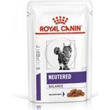 Royal Canin Expert Neutered Balance natvoer kat