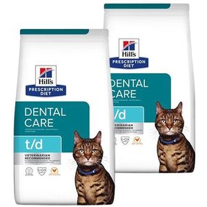 Menstruatie Nest hand Hills kattenvoer dental care - Voer kopen? | Lage prijs | beslist.nl