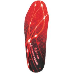 Baak Orthostep Laag Inlegzolen Dames