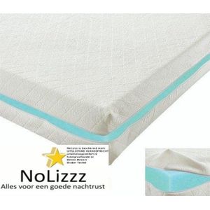 NoLizzz® - Matrashoes - matrasvernieuwer dubbeldoek 255g.m2 --120x200/20