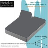 hotelgroothandel.nl - Splittopper Hoeslaken - Antraciet Jersey Katoen --180x200/220/7-10
