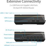 ASUS RT-AX92U - Draadloze Router - AiMesh - Mesh Wifi - Wifi 6 - AX - 2-pack