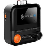 Bluetooth Audio Ontvanger & Zender - Bluetooth 5.2 Receiver & Transmitter - 3.5mm Aux, RCA, SD-kaart & NFC - BR05SE - Zwart