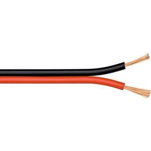 Luidsprekerkabel CCA 2x0,75mm² - 10m