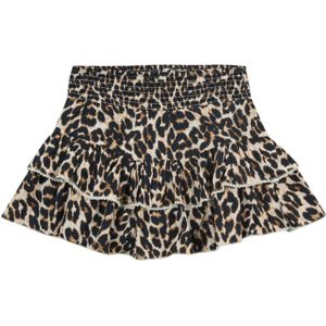 Rok 'KOGGLOW'
