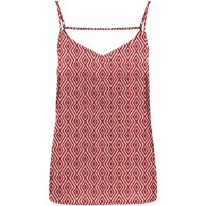 Top 'ONLNOVA LIFE PARIS'