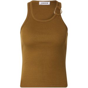 Top 'Charlotte'