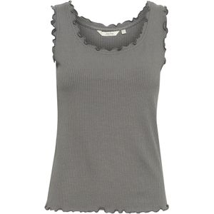 Top 'Ribba'