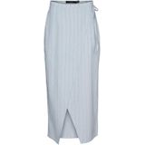 Rok 'MINDY'