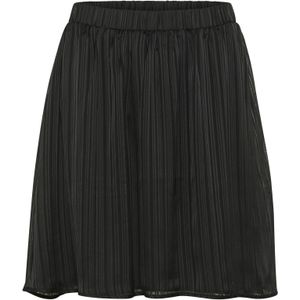 Rok 'Mille'