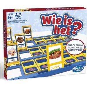 Wie is het?