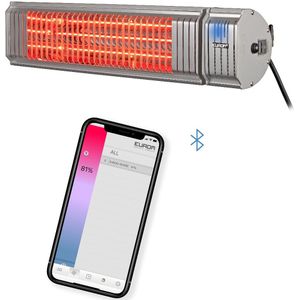Verbinding verbroken Beginner gracht Terrasverwarming infrarood zonder rood licht - Terrasverwarming kopen? |  Laagste prijs | beslist.nl