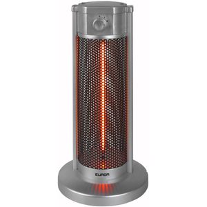 Eurom Under Table Heater (carbon)