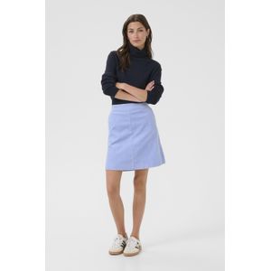 Rok LingsPW A-shape blue