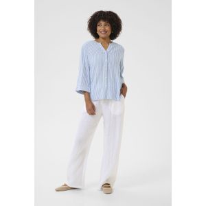 Korte mouwen shirt Regular fit Blue Milkboy light blue