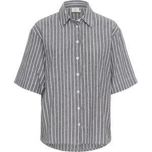 Overhemd met lang mouwen BPmalena Overhemd met lang mouwen Classic fit