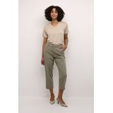 Capri Broek - Effen - Gerecycled Materiaal - High Waist - Regular Pasvorm