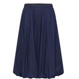 Rok CUhilka blue